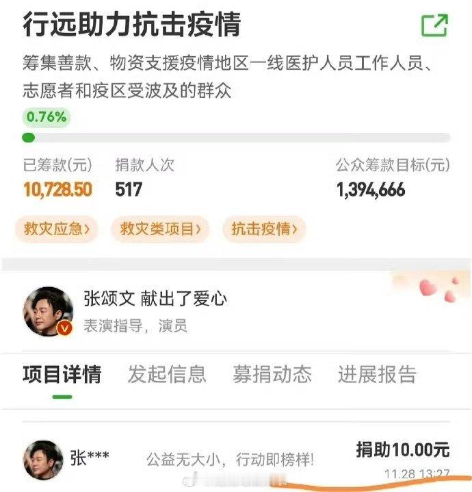 张颂文曾做200多次慈善捐款10元  张颂文慈善人设被网友讨论，考古以前张颂文捐