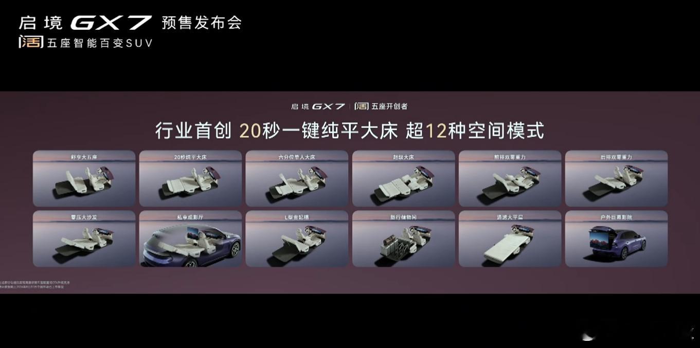 启境GX7行业首创20秒一键纯平大床，超12种空间模式，而且还是自带凉席加热毯的