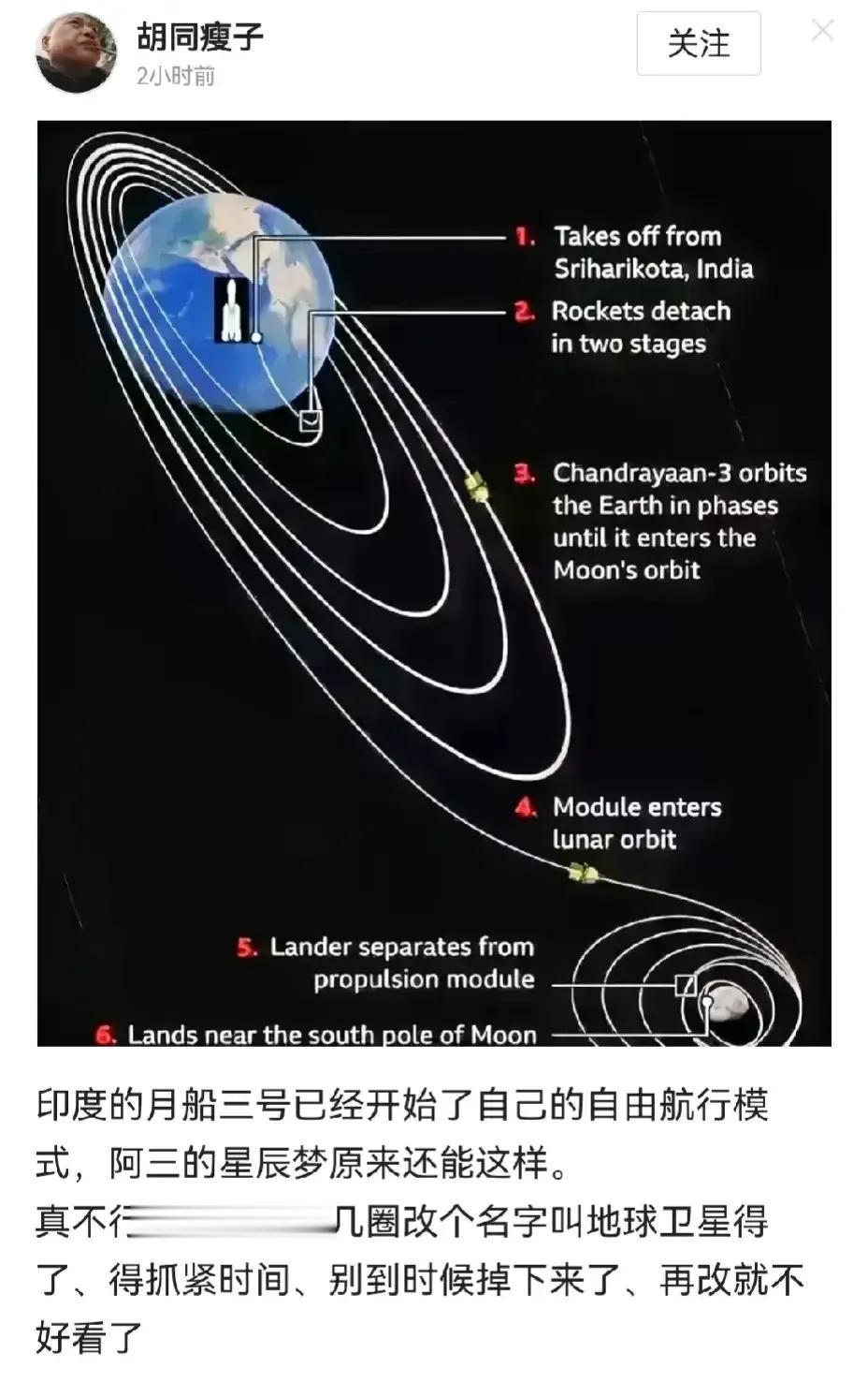 一看就会，一做就废，抖音定律在印度人身上再一次得到验证。

今天，对于印度人和印