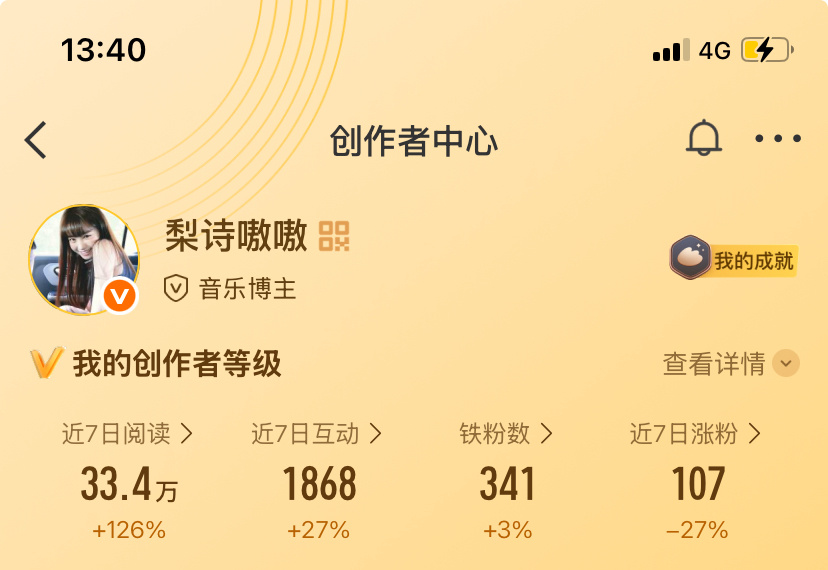 下午好 来dd 