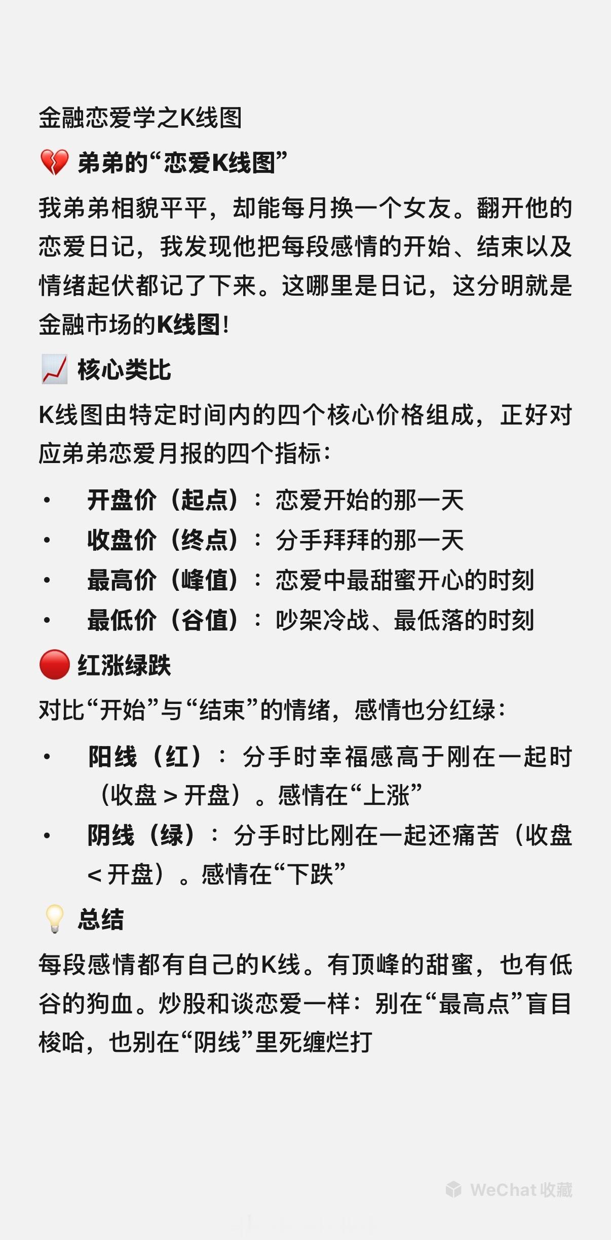 金融恋爱学之K线图别在“最高点”盲目梭哈也别在“阴线”里死缠烂打 西班牙