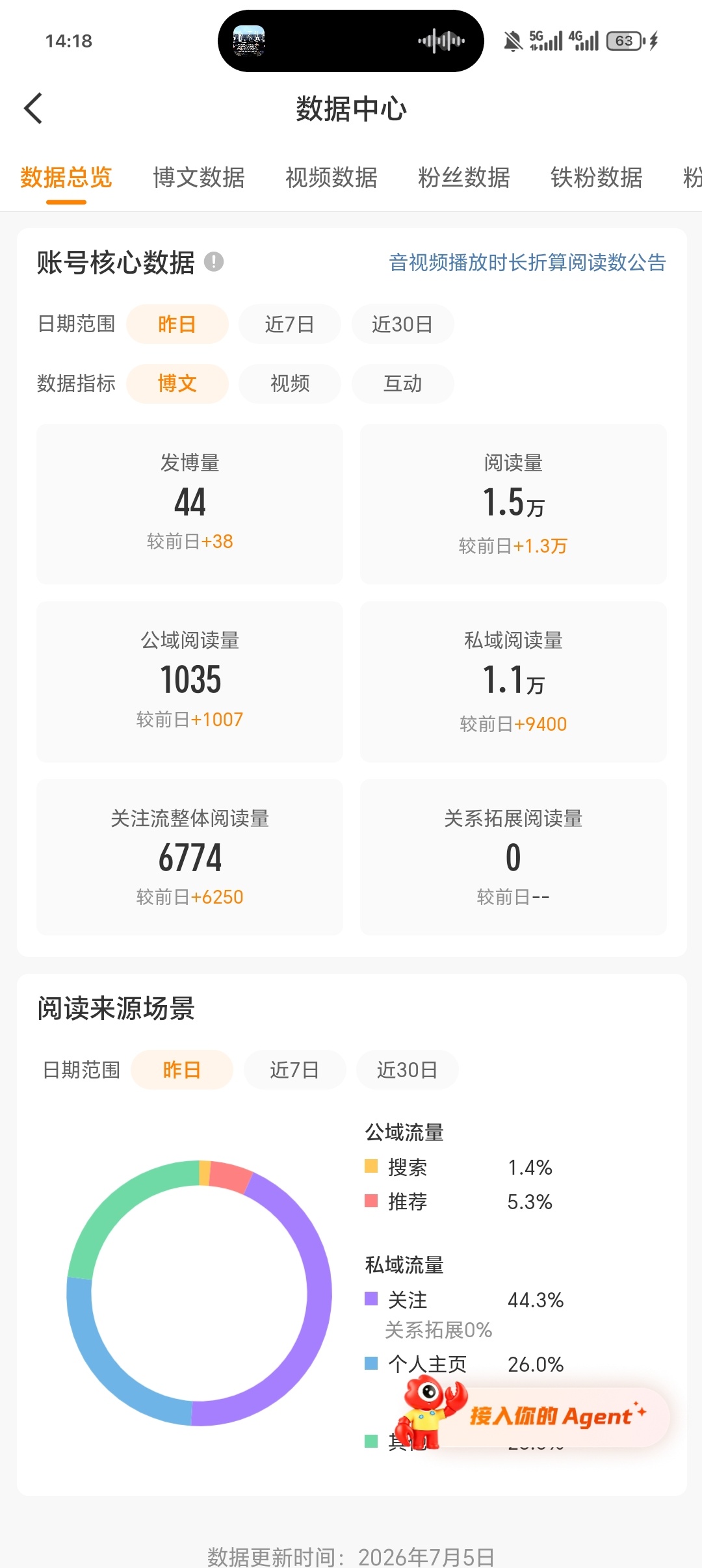 哦草 
