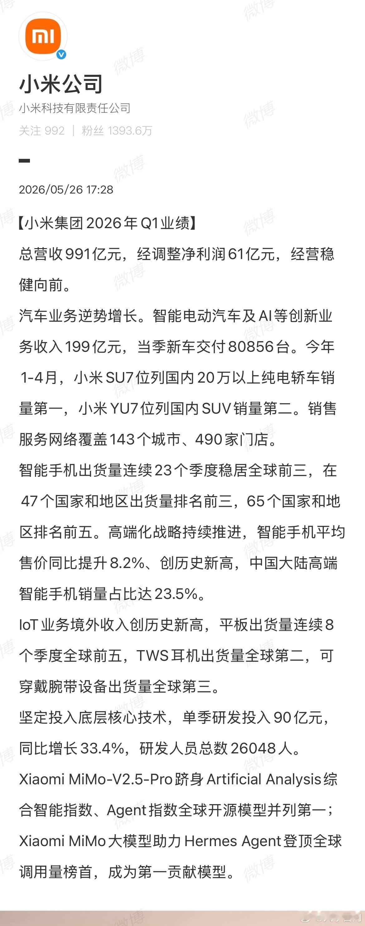 【小米集团第一季度营收991亿元】小米2026Q1财报5月26日，发布Q1财报：