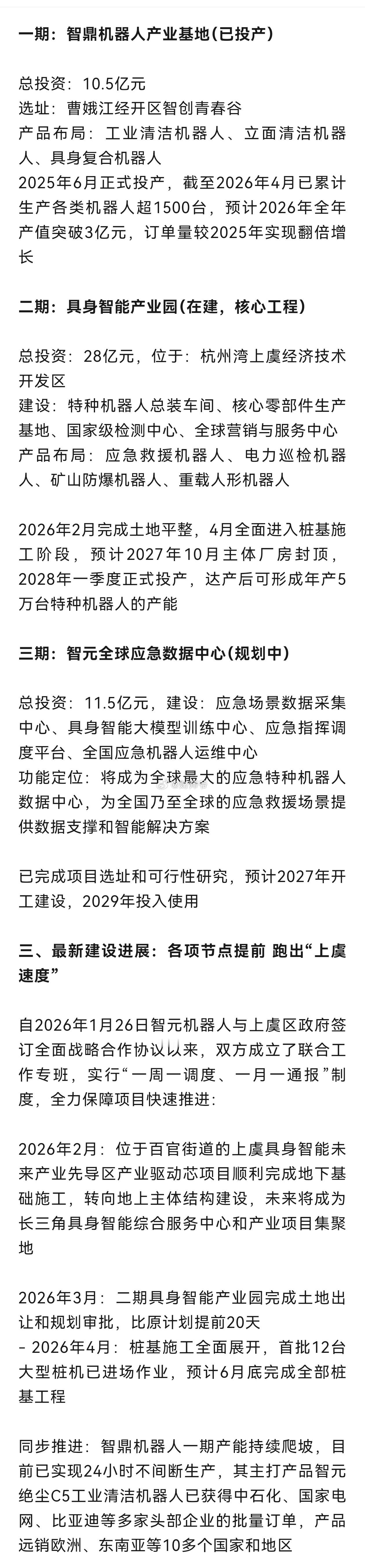 【智元机器人】在绍兴投了50个亿！共分三期，一期已投产！ 
