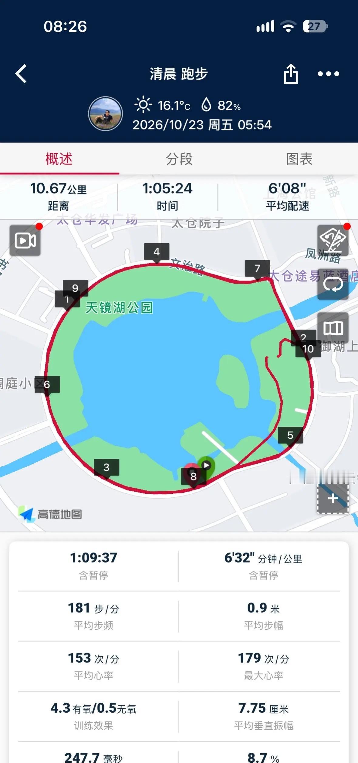 周末泰州雨战、慢摇，预计230完赛。