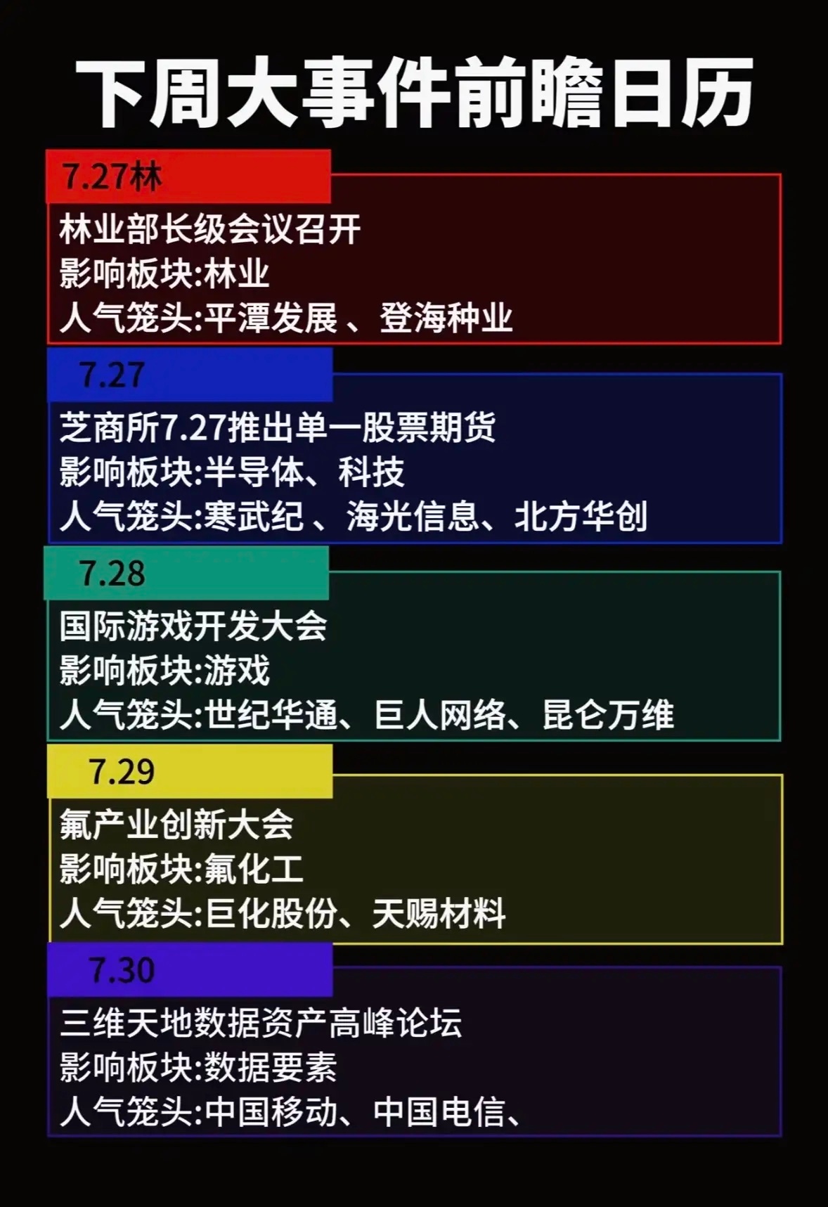A股重磅新规明起实施下周大事件前瞻日历，带你抢先一步！下周有不少大事件值得关注！