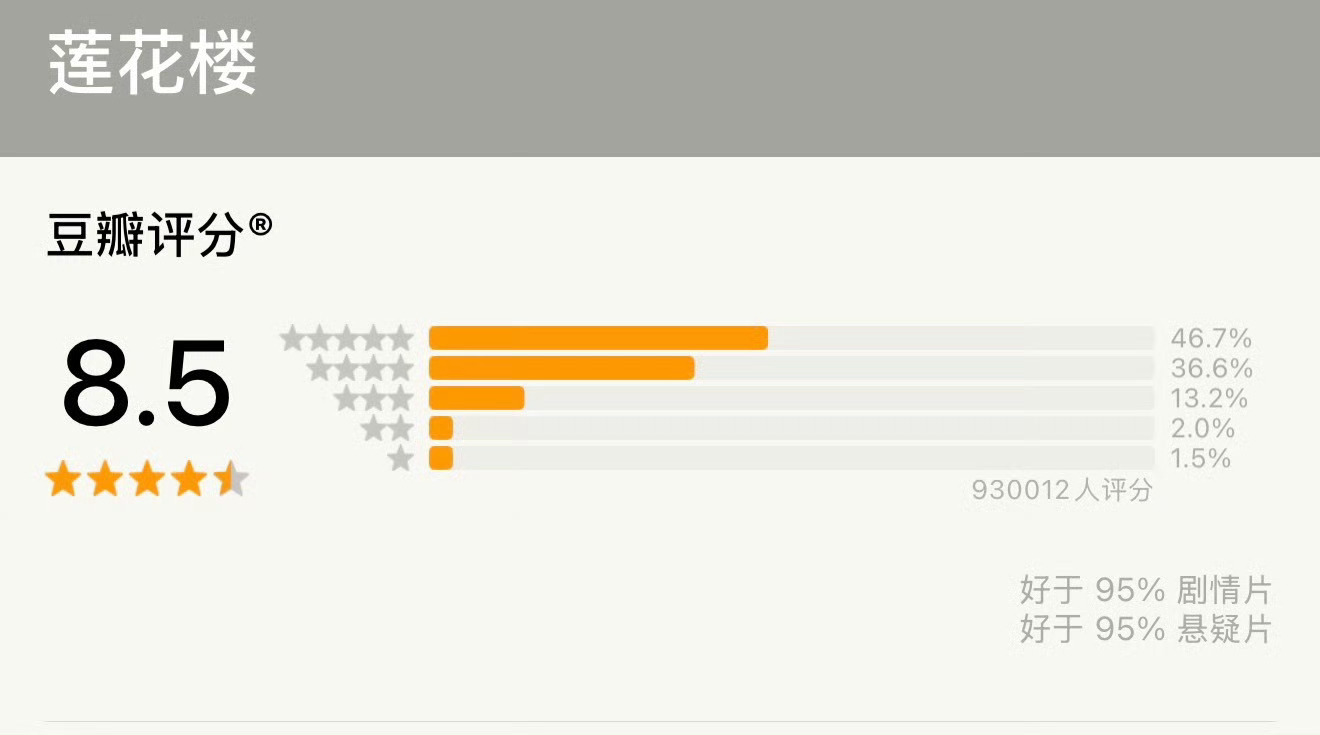 成毅伟大，成毅权威，我担牛批~ 