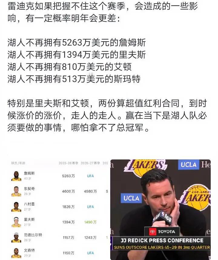 今年是湖人最好的机会
明年不一定有詹姆斯了
而且一定没有1000多万的小李，小李