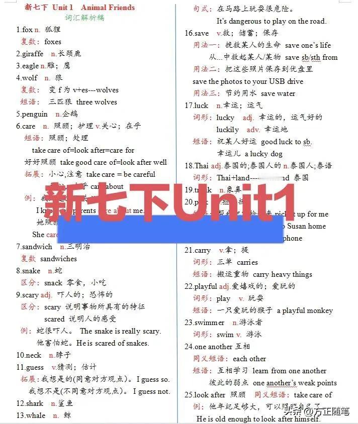 新七下Unit1教材词汇解析稿和默写稿。
七下词汇量有提升，
语法难度也有增加，