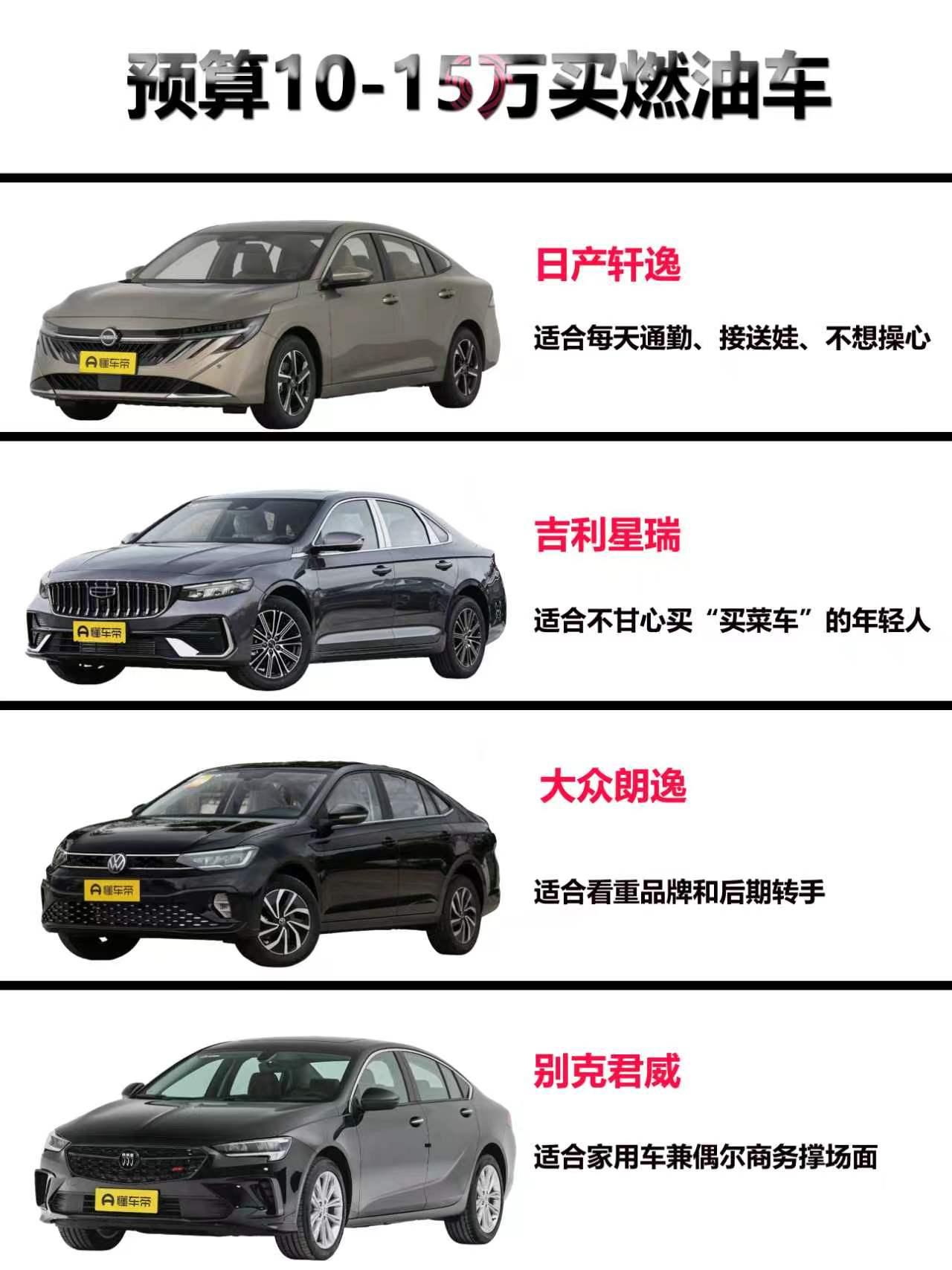 预算10-15万买燃油车？别光看销量榜，这几款才真值得你掏钱！
最近帮朋友看车，