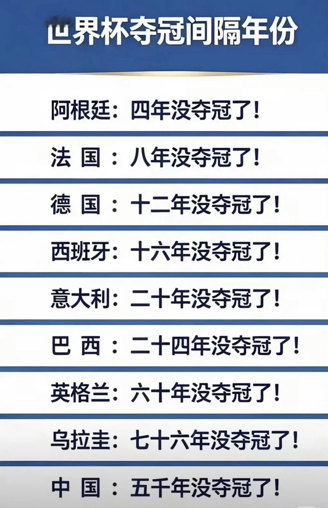 阿根廷和埃及这场比赛争议很大，各种吐槽裁判偏袒阿根廷，因为梅西更有商业价值，裁判