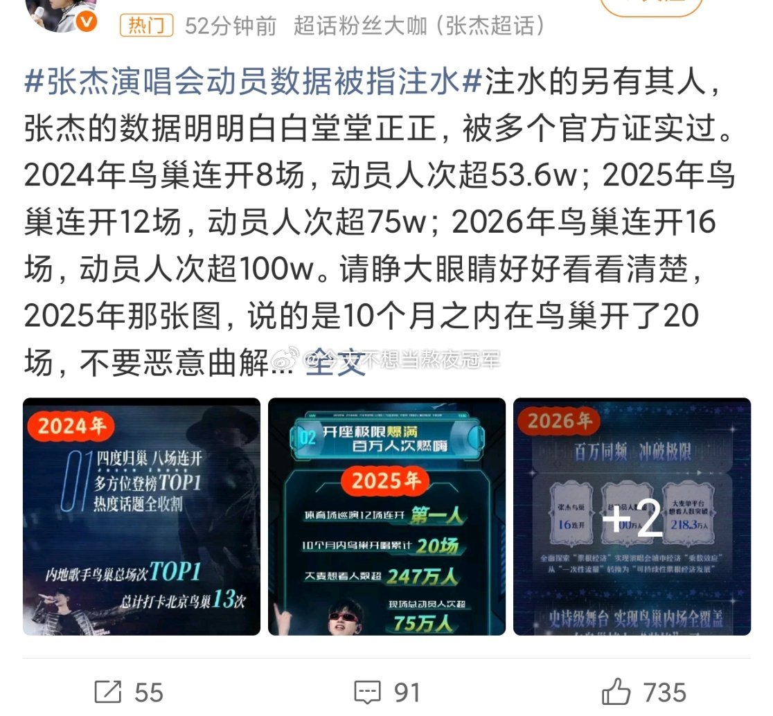没想到糊坛也这么多乐子张杰、薛之谦 两家因为演唱会观演人数正在辩论。。。到底谁的