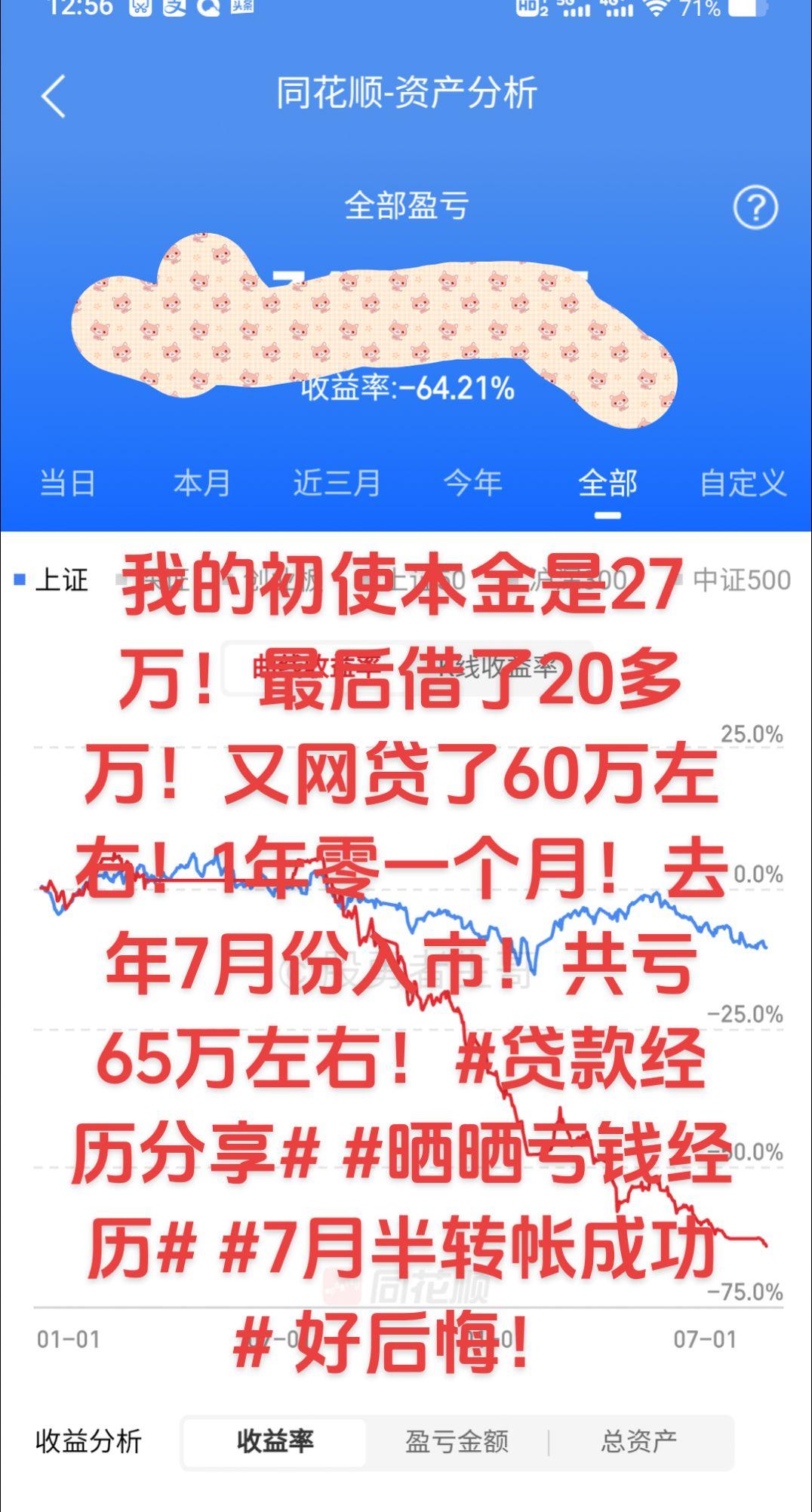 亏死算球了！一年亏了60多个！