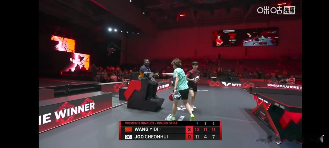 王艺迪头发烫了弯，球技也像开了挂，一扫近期萎靡状态，零封朱芊曦晋级1/16。
 