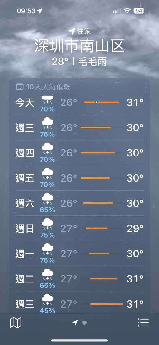 深圳你这样让我们小电驴怎么活啊？
