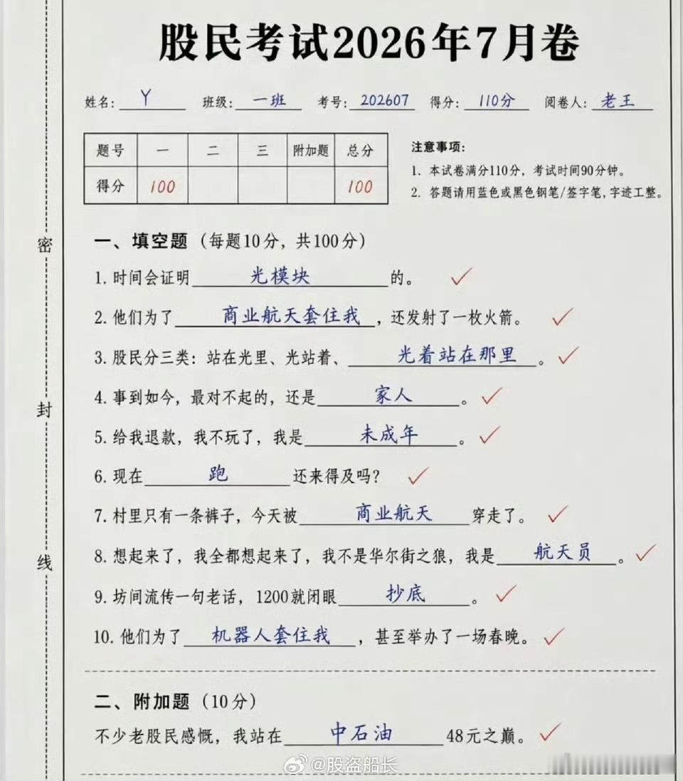 分享图片 