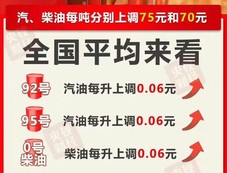 5月21日24时上调油价国内油价又上调今晚涨 6分钱钱 