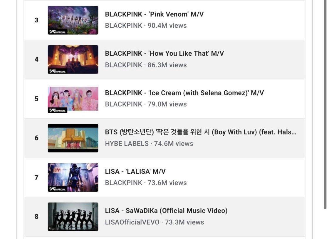 BLACKPINK[超话] 【包揽冠亚】经过油管官方修正，LISA「SaWaDi