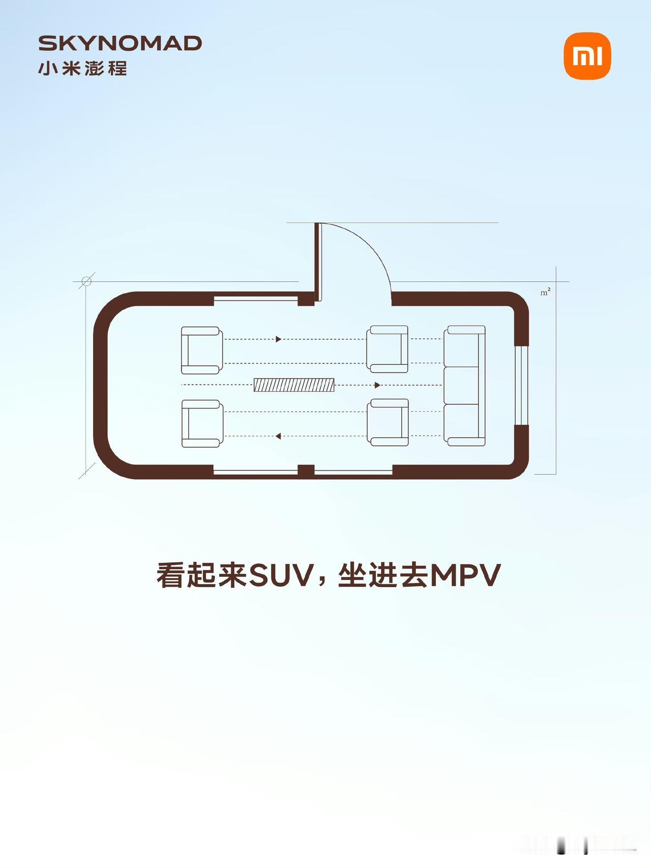 小米澎程SkyNomad这车内布局很有看头啊，三排座椅是223布局，也就是一座七