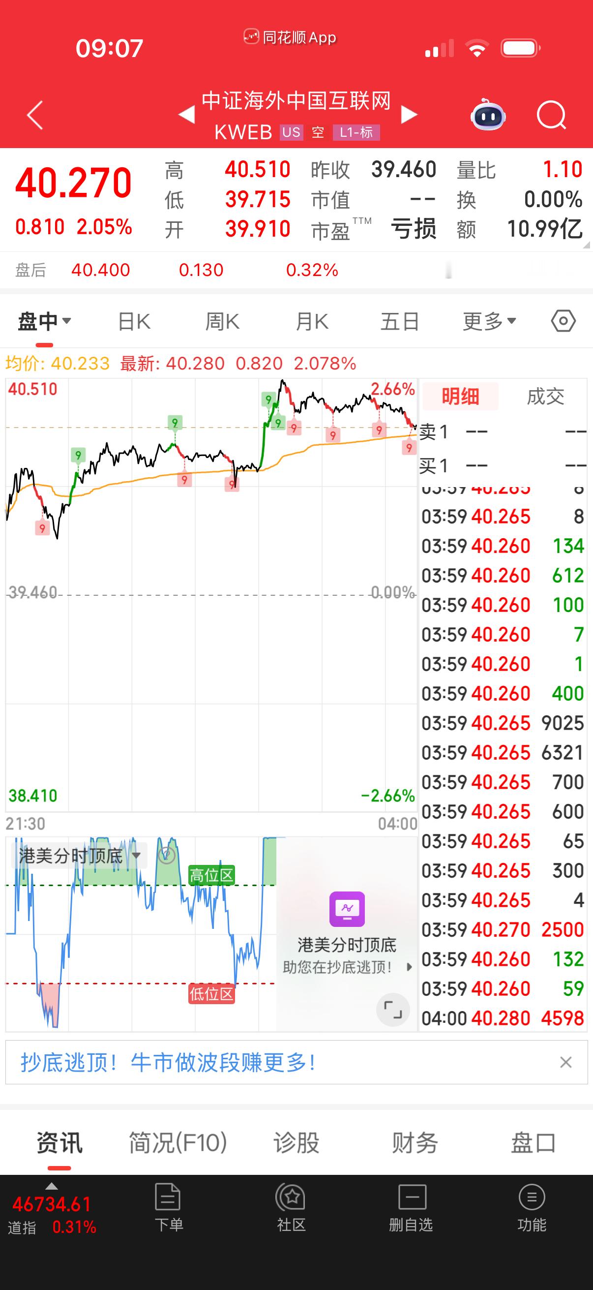 打野的今天试下香港证券和中韩半导体，还有恒生科技系。昨晚中概股和互联网指数是涨的