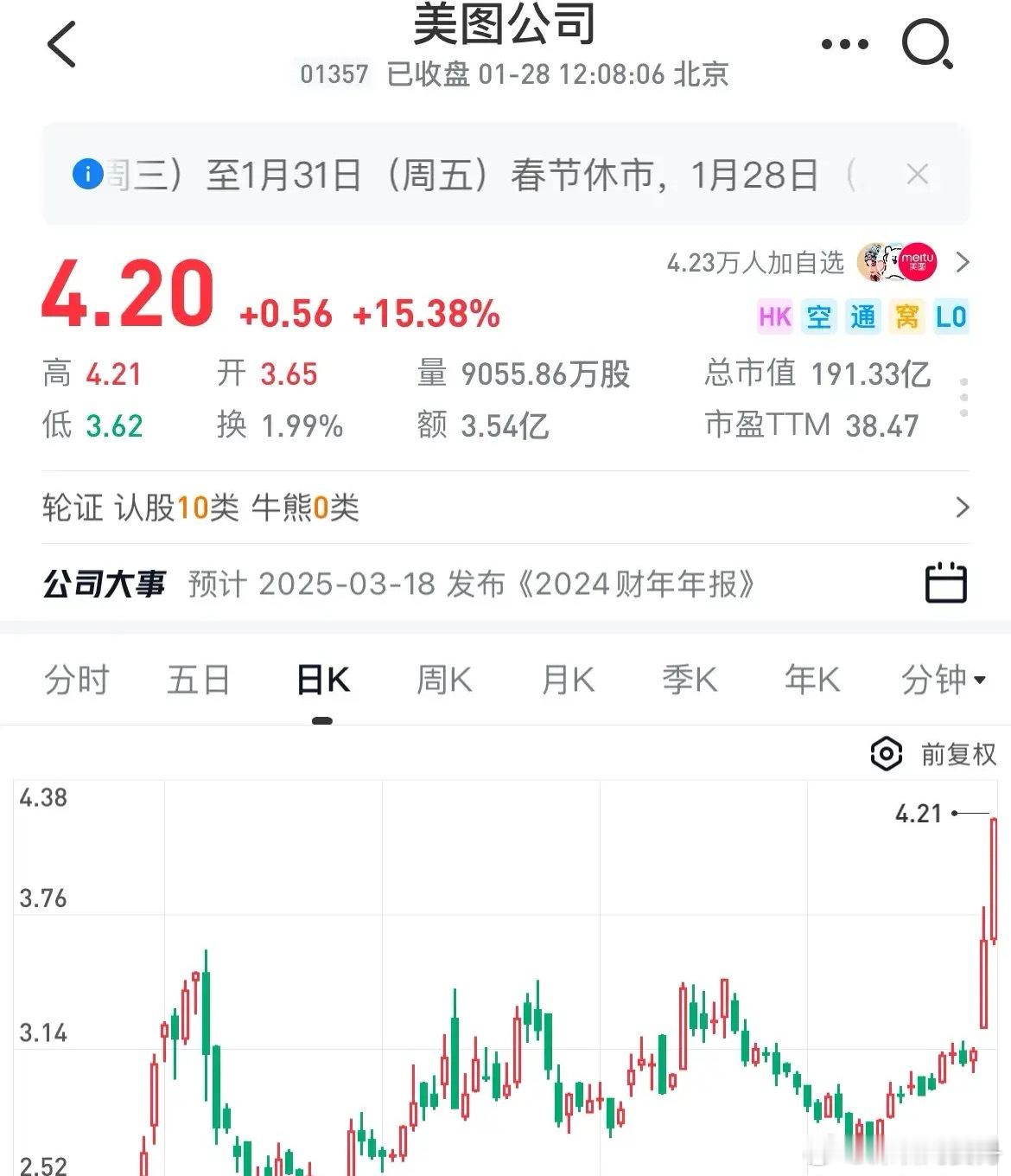 年后这三个股票将会大幅上涨，美图已经启动了！万兴科技者，专务数字创意软件之域，麾
