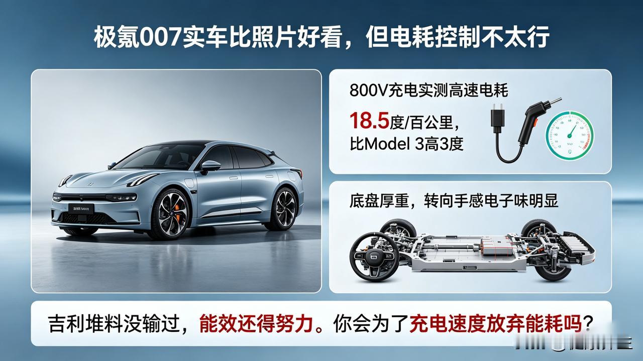 极氪007实车比照片好看，但电耗控制不太行

800V充电是快，实测高速电耗18