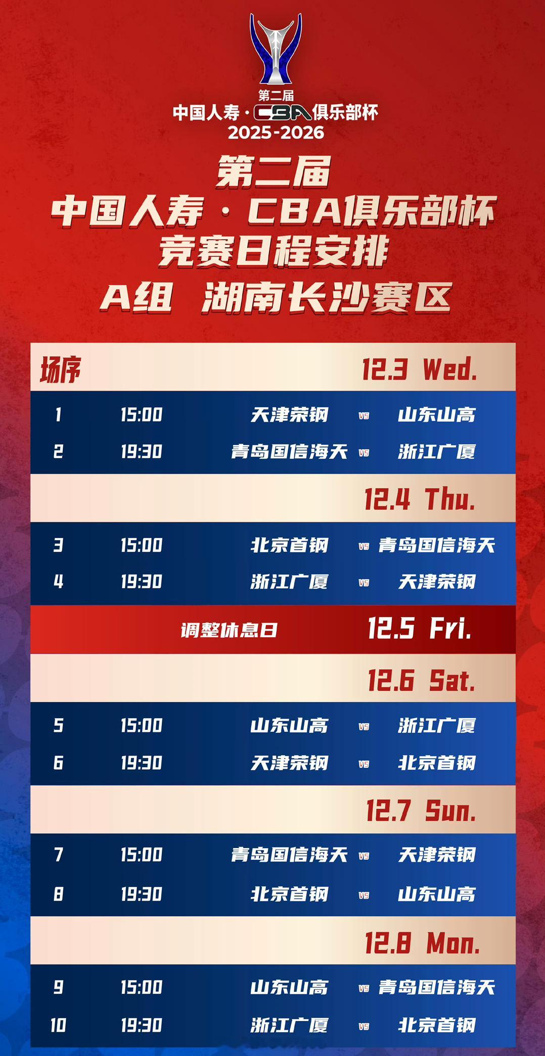 第二届CBA俱乐部杯四大赛区今日同时开赛赛程👇cba俱乐部杯 武汉