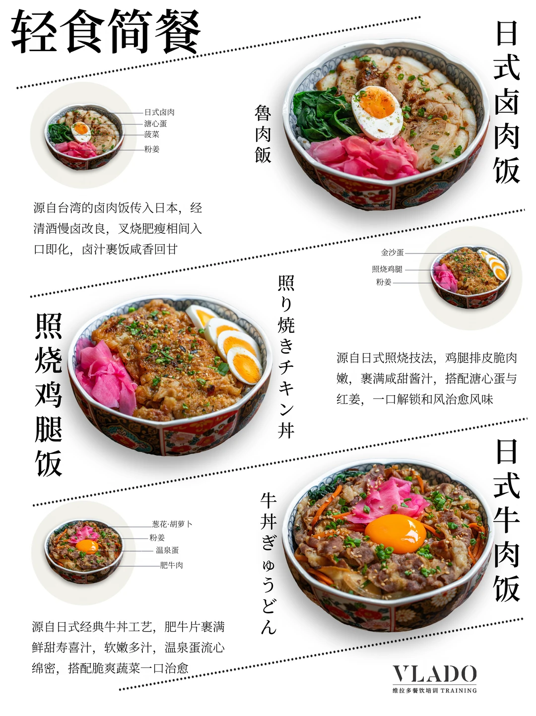 三款日式轻食简餐✅丰富轻食出餐SKU🍽️
