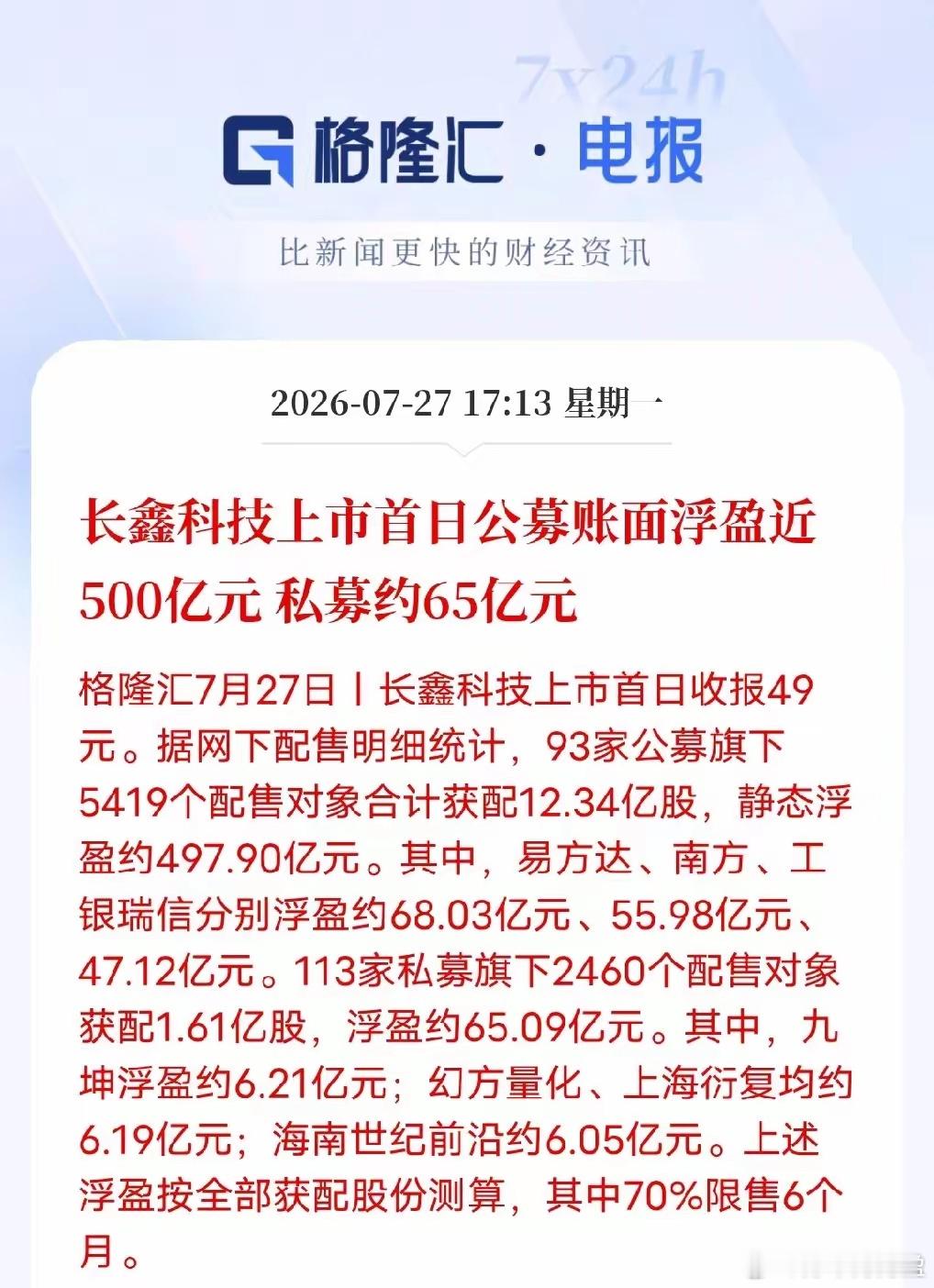 又是一幅皆大欢喜的盘面画面！长鑫上市首日收盘之后，一张机构浮盈数据曝光，看着确实