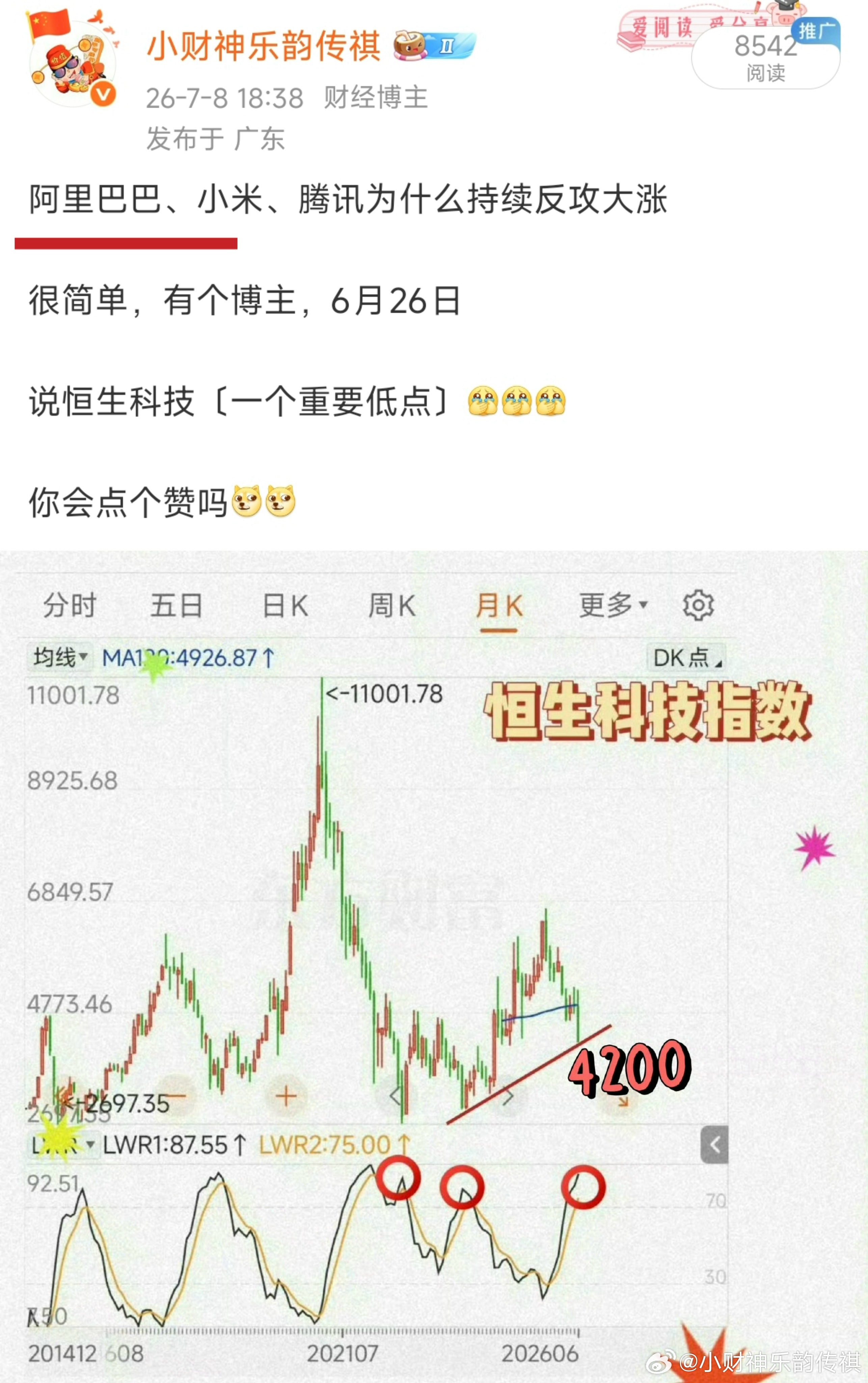 如图丨恒生科技的一个低点我们预判出来了今夜，暂时丨中国金龙指数大涨其中、阿里巴巴