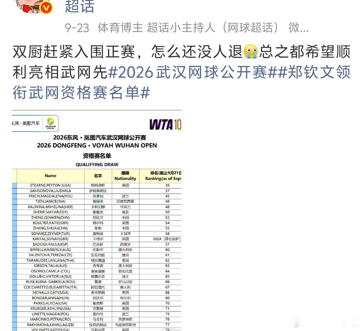 结果真的做法了半个月 帅姐都入围了 质疑你新  成为你新[泪奔][期待]悬着的心