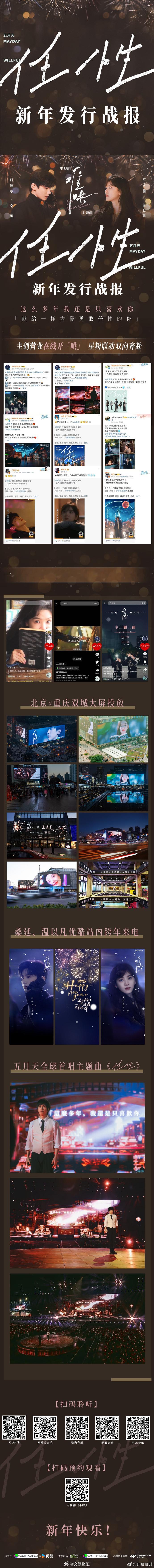 任性新年发行战报  难哄主题曲任性发行战报 看《任性》战报，五月天音乐实力震撼，