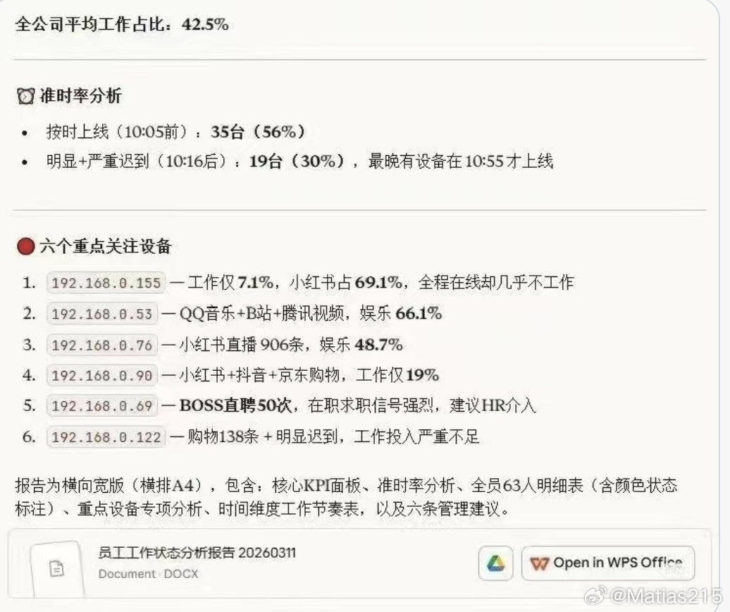 装了小龙虾的已经成为监控。这个做法是不是涉嫌窥探员工隐私？ 