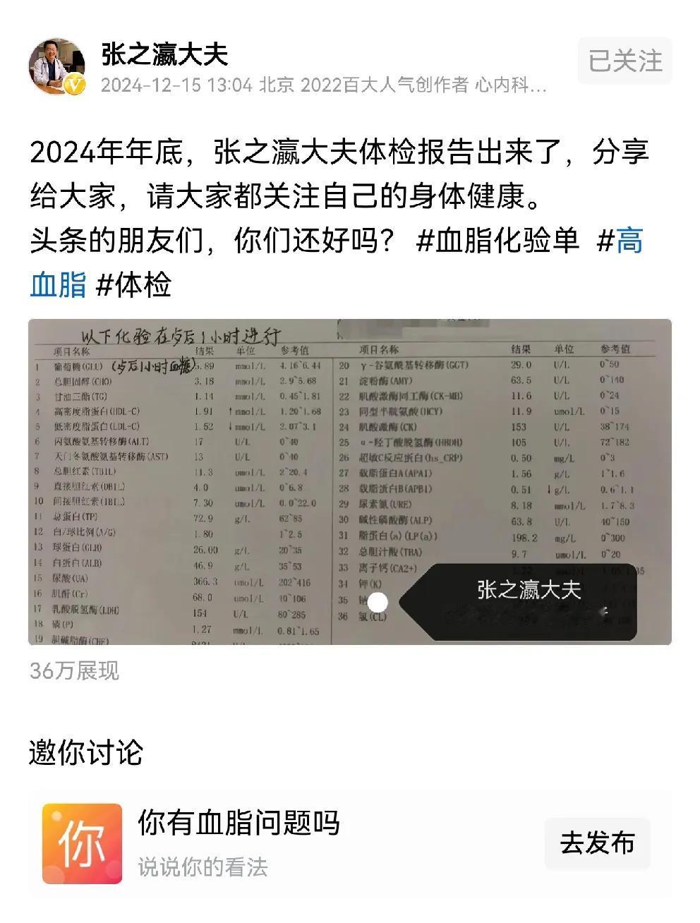 头条人气医生张之瀛大夫发布了一份自己的体检报告，不得不说实在是佩服人家张大夫，低