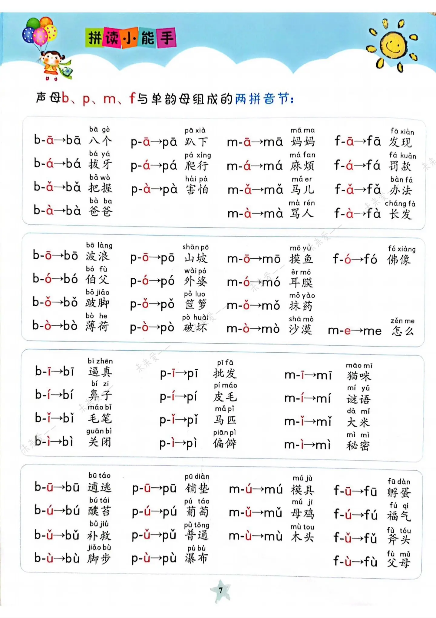 一年级上册语文拼读小能手❗️。拼音是一年级孩子的痛点，也是家长们发愁的...