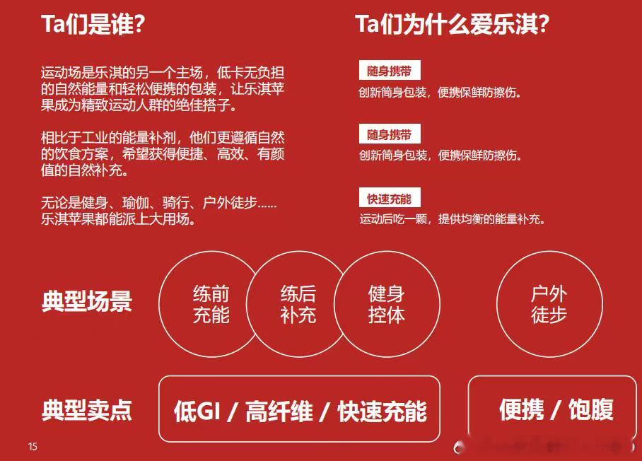 乐淇苹果品牌概况乐淇苹果源自新西兰，主打天然健康的品牌理念，依托纯净自然的种植环