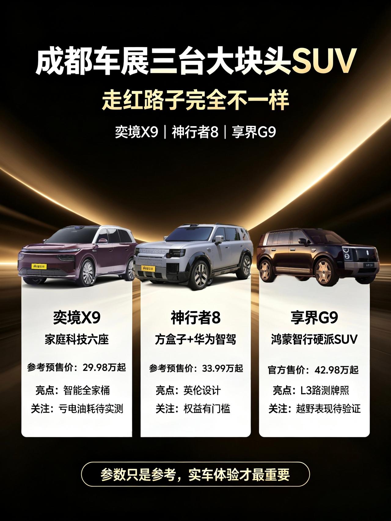 成都车展这三台大块头，走红的方式完全不一样
成都车展这两天（8月21号刚开幕），