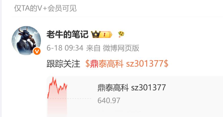 6月18日跟踪关注的  $鼎泰高科 sz301377$ 已经来到 666  元了