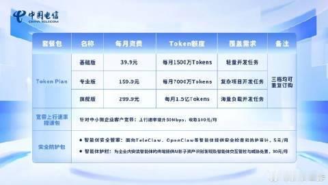 【Token工厂来了 ，概念股20%涨停！】弘信电子20%涨停“Token工厂”