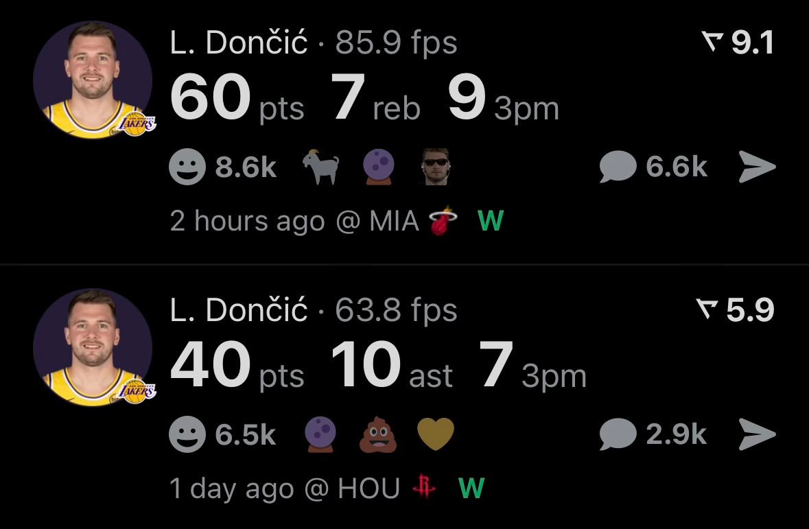 东契奇背靠背两场比赛拿100分  离谱 无敌 东契奇两战砍100分湖人8连胜东契