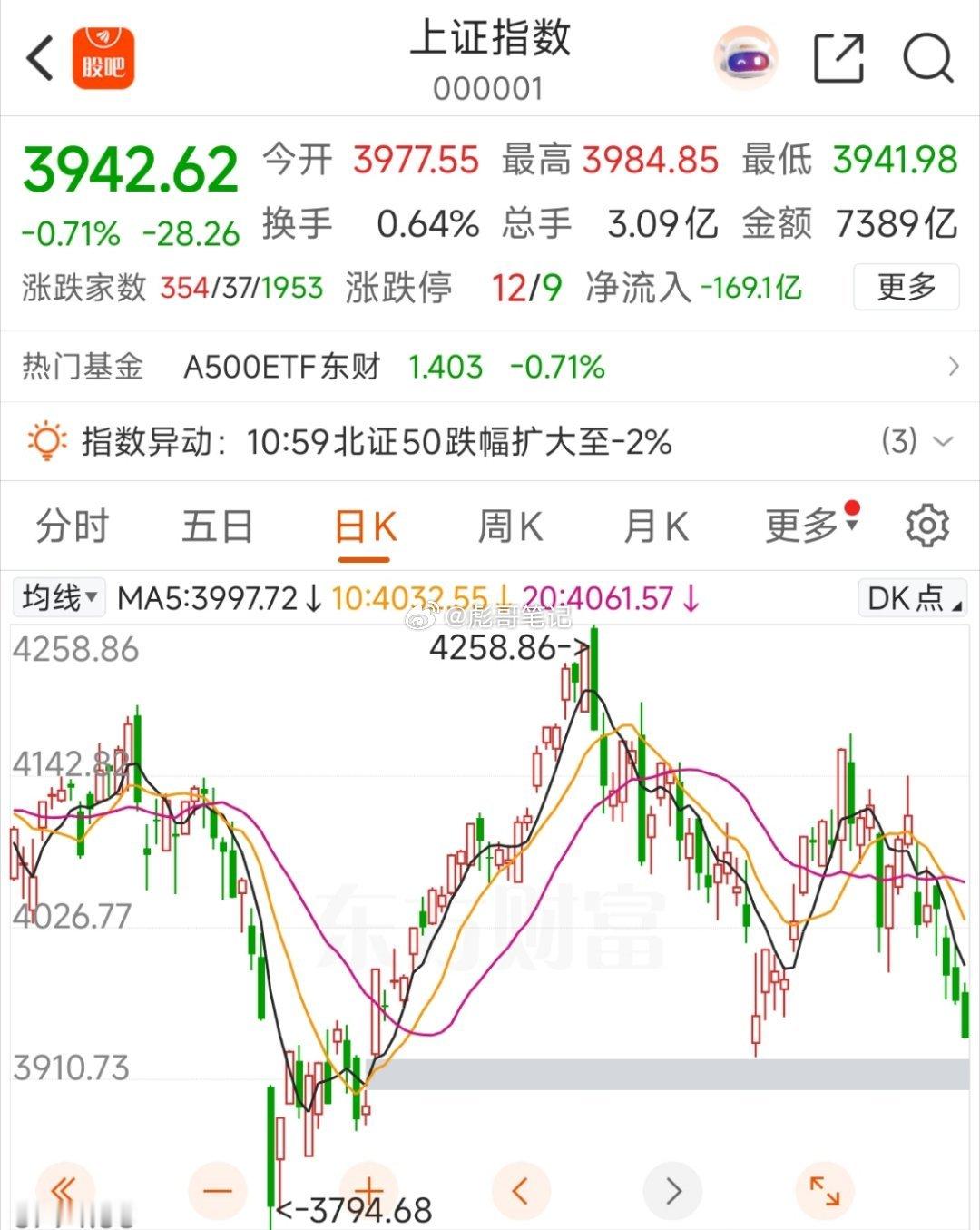 4000点无抵抗！ 