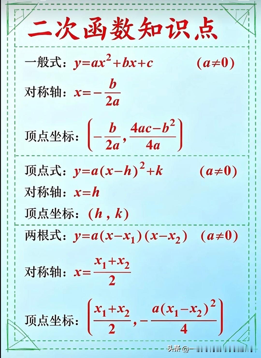 中考二次函数知识点
中考数学必考3大函数