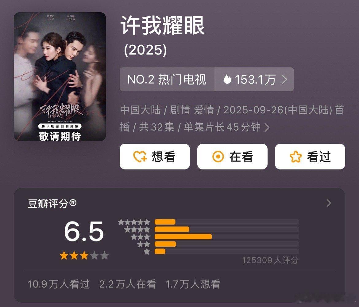 许我耀眼这个评分蛮奇怪的，好像这部剧也没什么被审判的不当剧情，口碑总体来说没多大