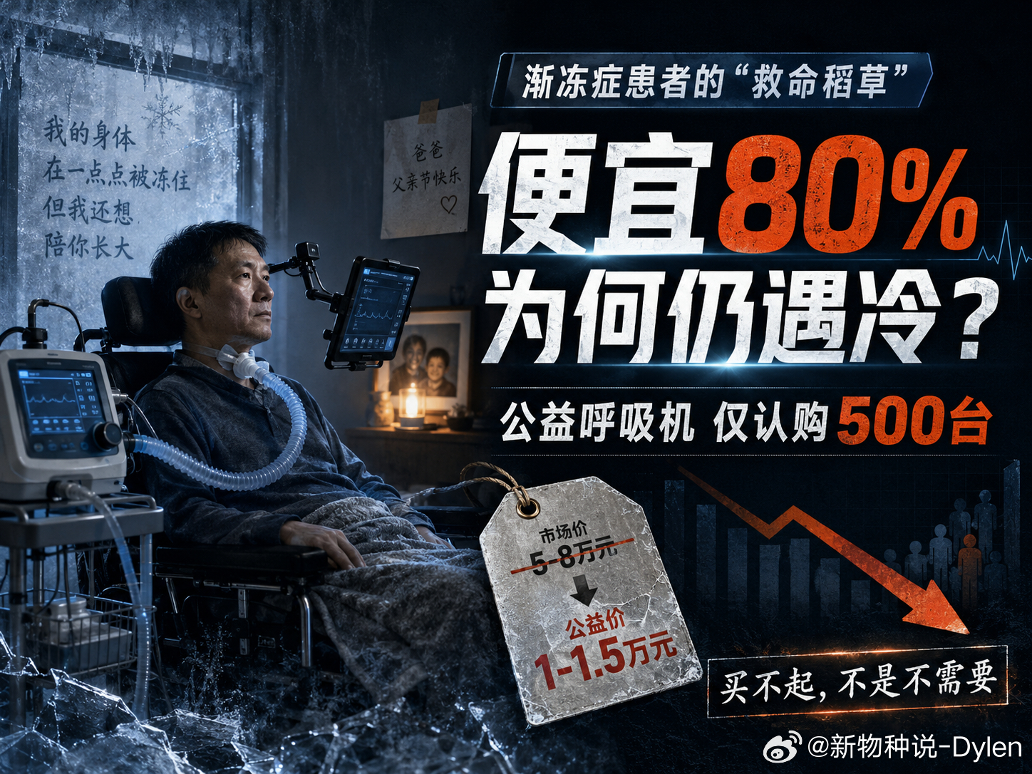 国产呼吸机比进口便宜8成仍卖不动一台呼吸机，对渐冻症患者来说，可能不是“设备”，