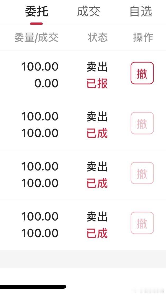 投石问路，三个瞬时成交，一个三分钟才成交。A股行情