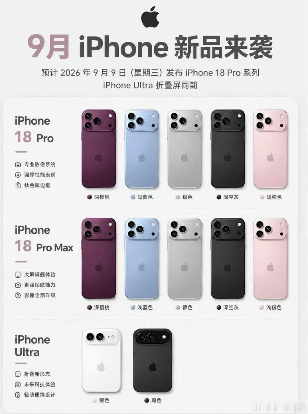 iPhone18Pro 配色 iPhine18系列所有颜色全家福，看看你喜欢哪个