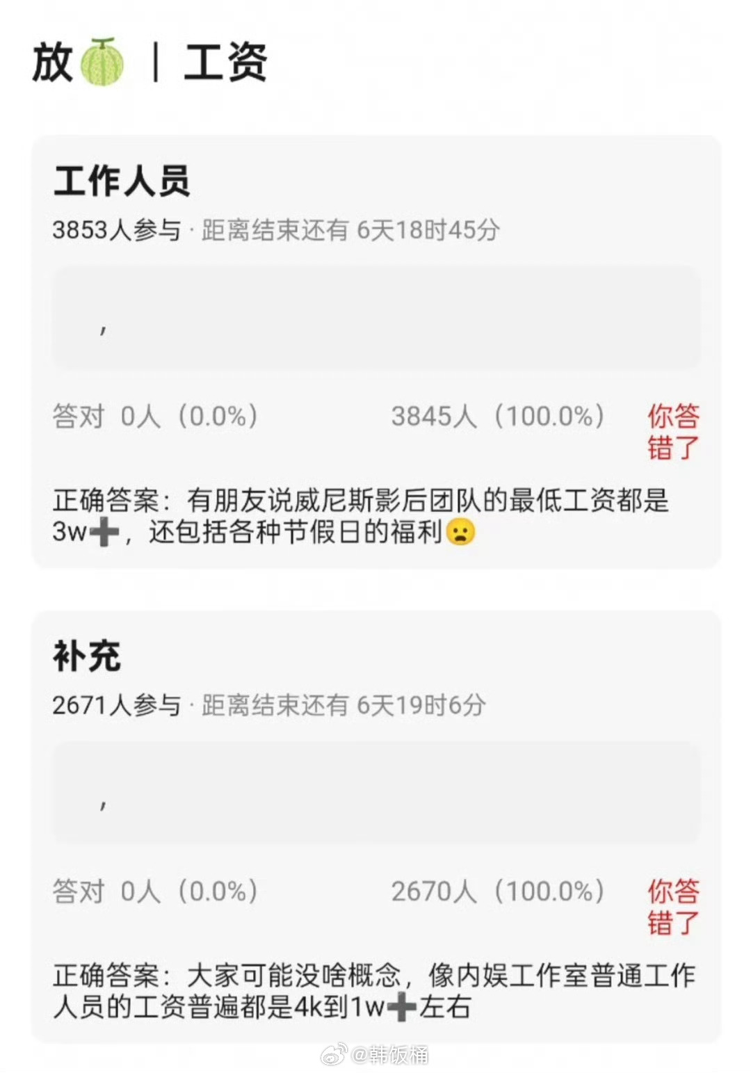 曝辛芷蕾团队工资所以都是相互的，之前看到工作室写的恭喜辛芷蕾的文案就觉得很感动，