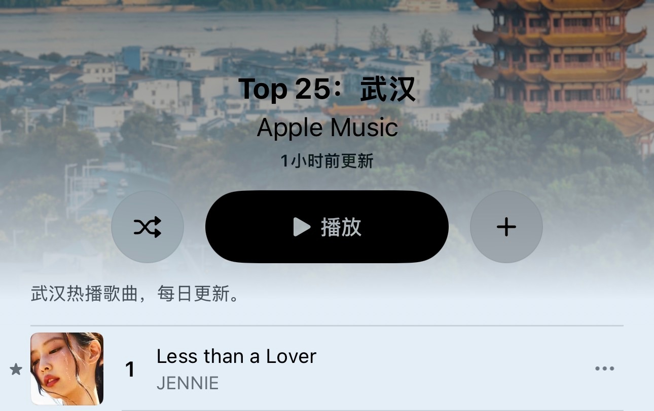 恭喜恋人未满包揽国区AM除上海外所有城市榜第1️⃣这波是上海人拖后腿了Jenni