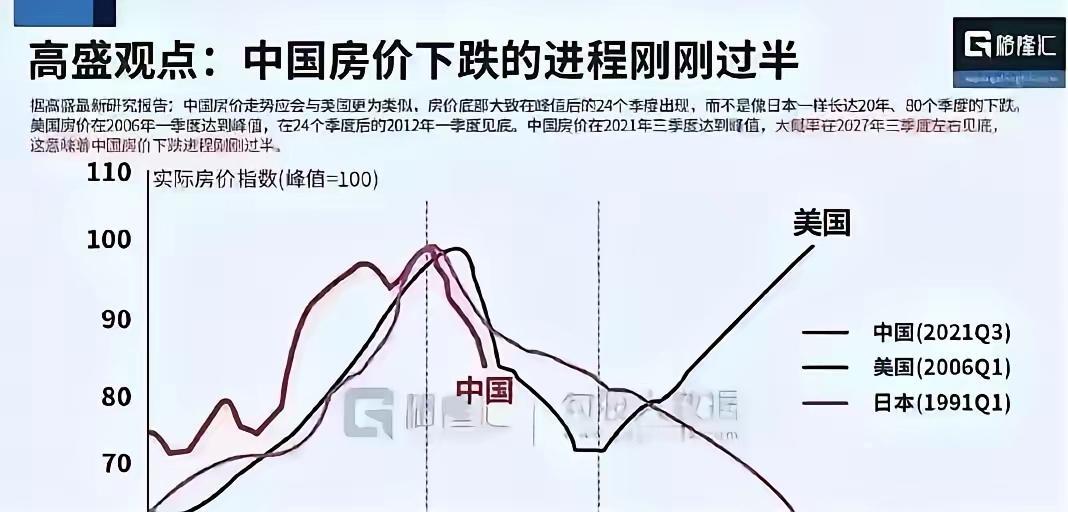 别再幻想“报复性”了，我们没钱也没力气
 
刚下调购房首付，又降利息，专家又开始
