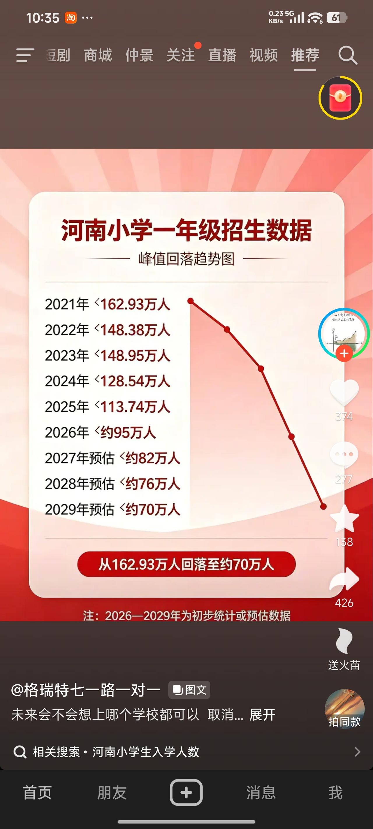 河南的优质学校依旧人气旺盛，明明总有人说生源变少了，可郑州的小学里一个班就有六十